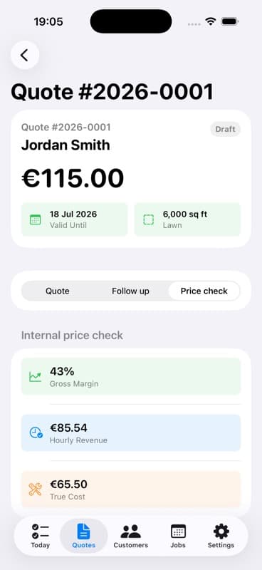 LawnQuote quote detail screen showing EUR115, 43 percent gross margin, hourly revenue, and true cost.